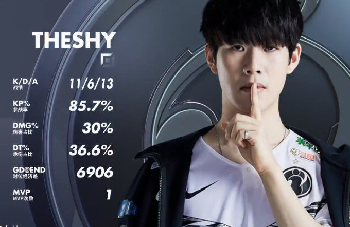 开云下载-theshy成名之战