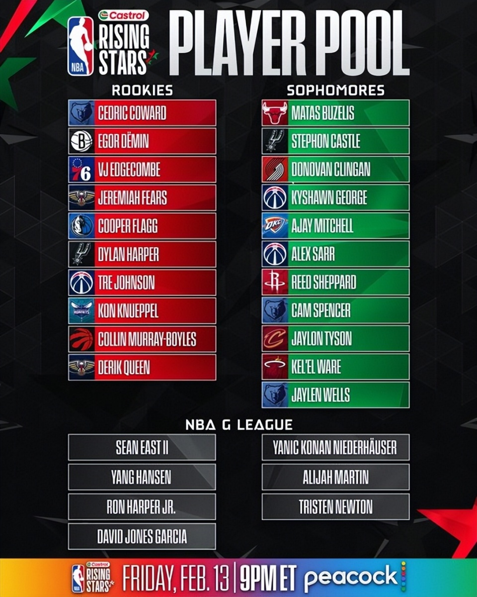 kaiyun-离谱！本菲卡调整名单备战全明星赛清晨达拉斯独行侠备战西甲，俄克拉荷马雷霆围绕法甲队长鼓劲(美国俄克拉荷马州立大学世界排名)